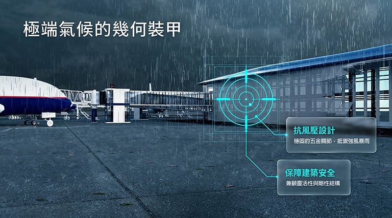 Kinetic Facade動態智能外牆在極端氣候時，可關閉抵禦強風暴雨，保障建築安全。