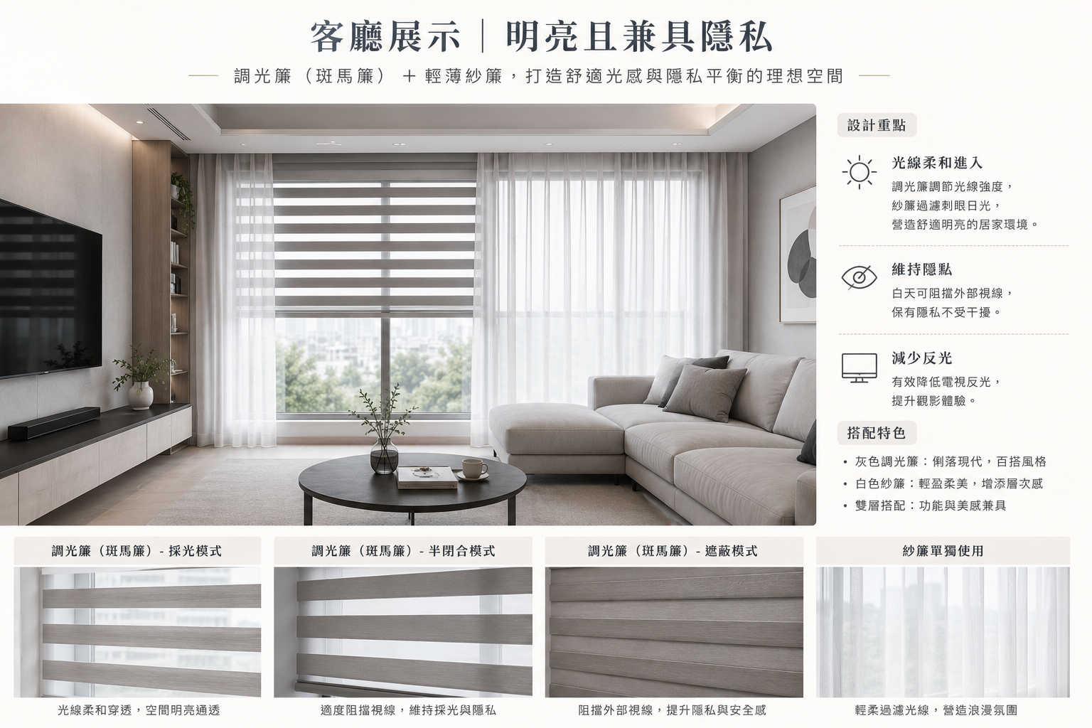 客廳窗簾搭配案例：利用灰色調光簾與紗簾雙層配置，解決電視反光並達成現代簡約採光美學。