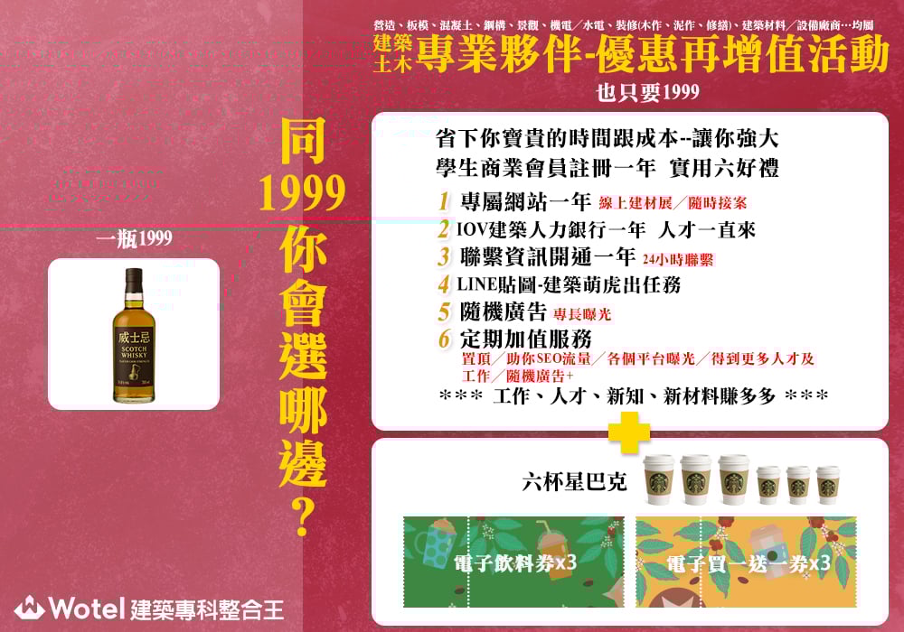 熱門新知