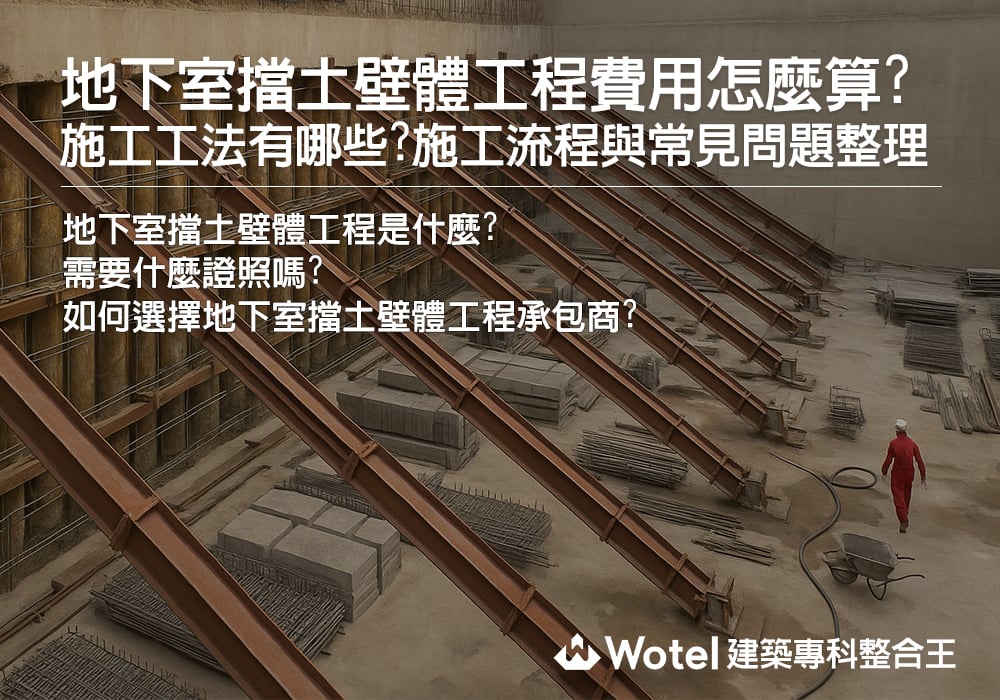 熱門新知