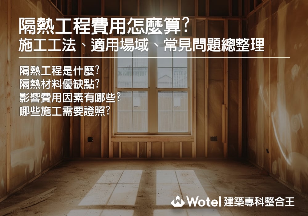 熱門新知