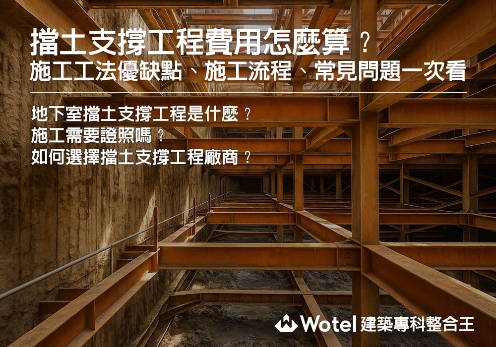 熱門新知