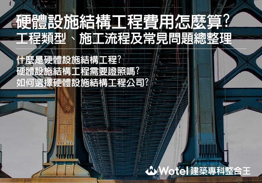 熱門新知