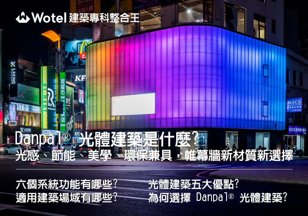 熱門新知