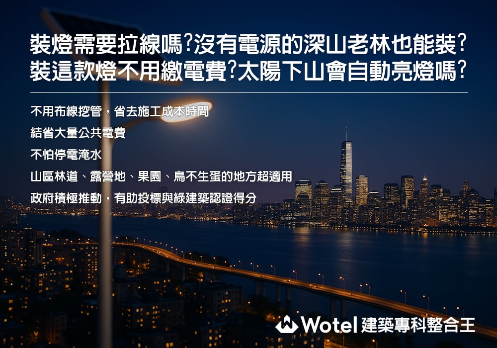 熱門新知