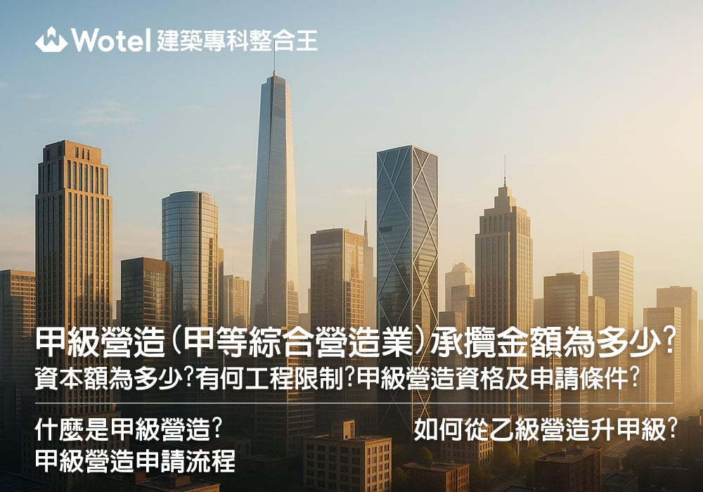 熱門新知