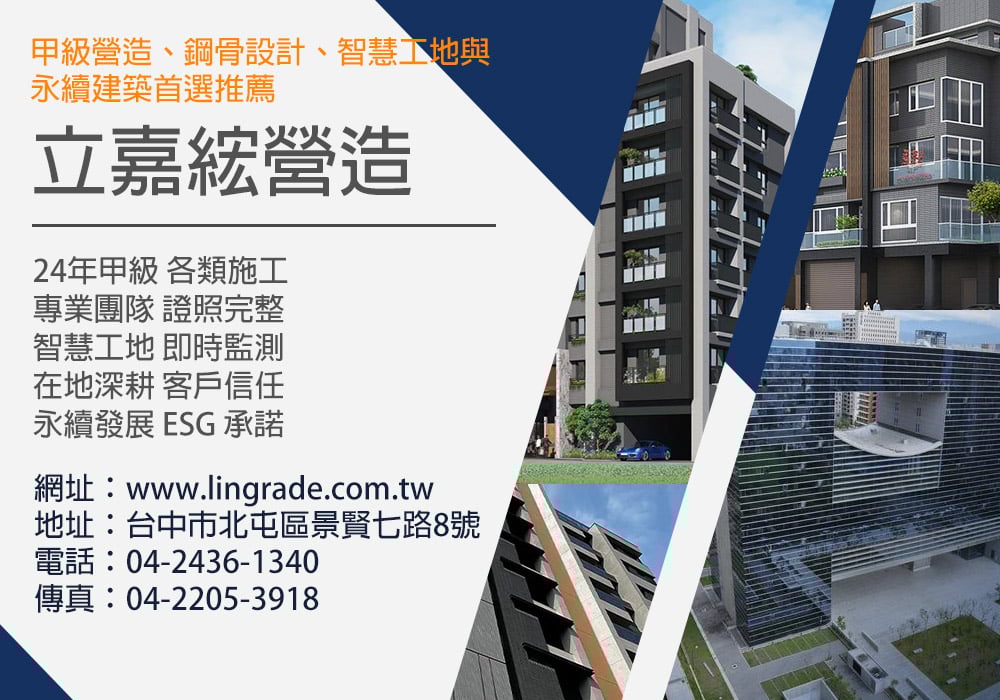 熱門新知