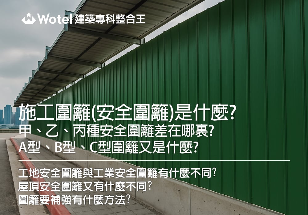 熱門新知