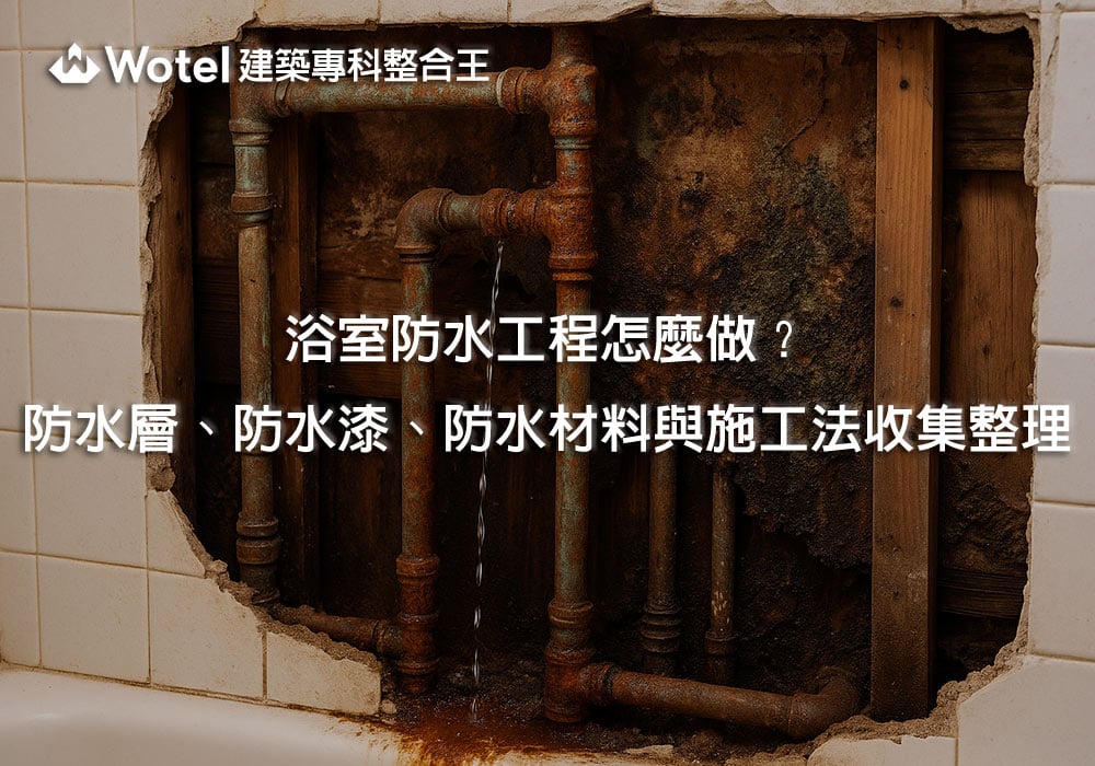 熱門新知