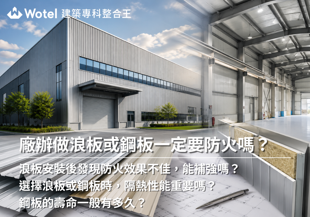 熱門新知