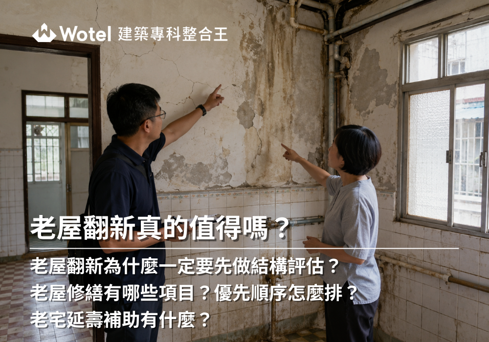 熱門新知