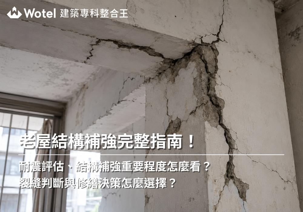 熱門新知