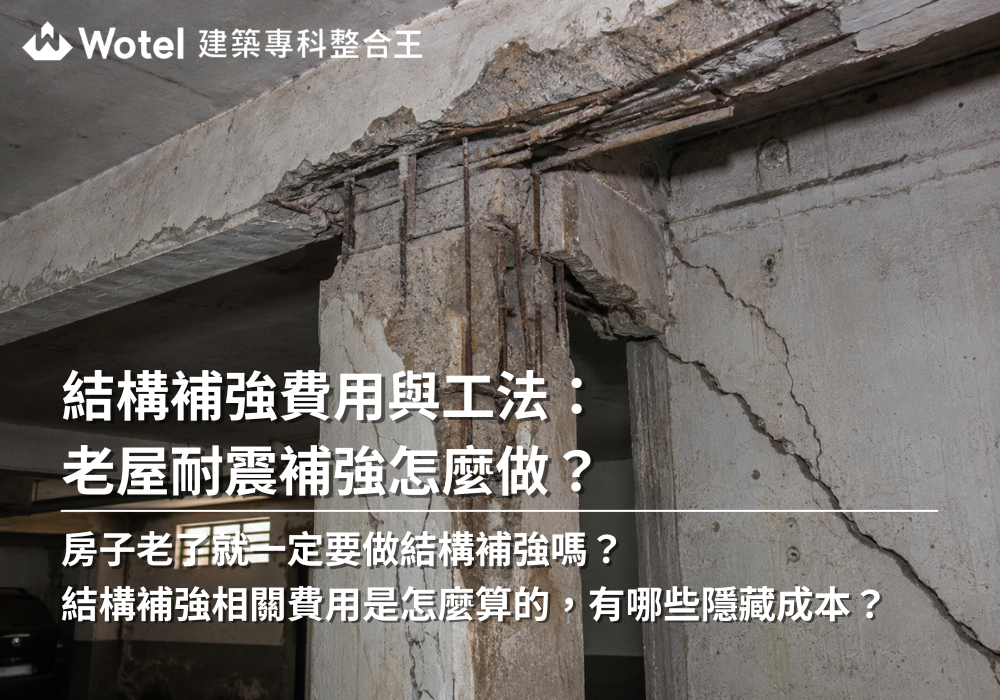 熱門新知