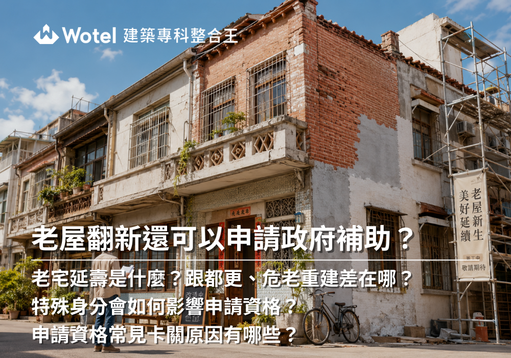 熱門新知