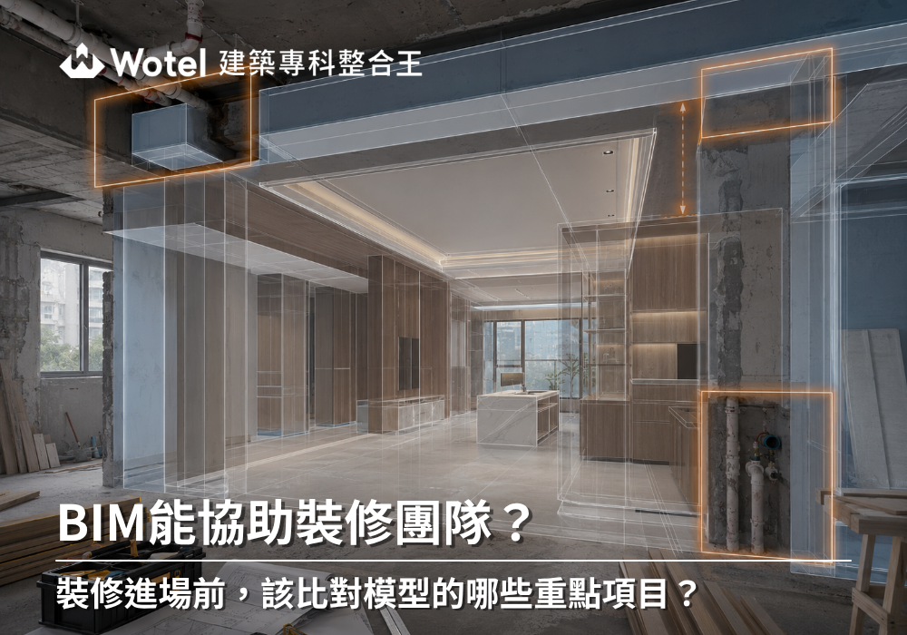 熱門新知
