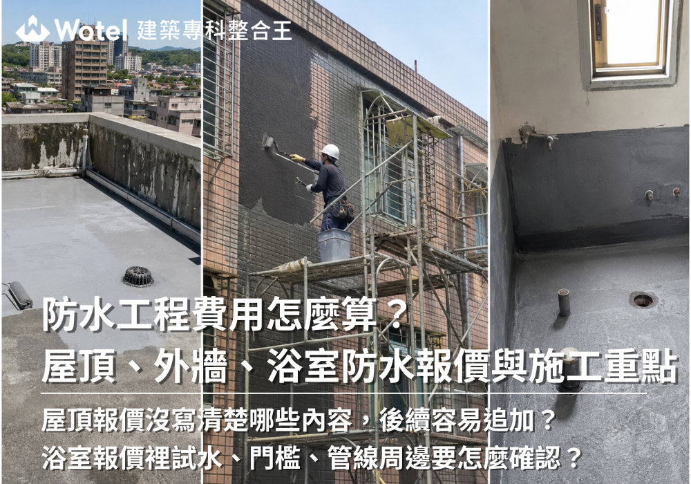 熱門新知
