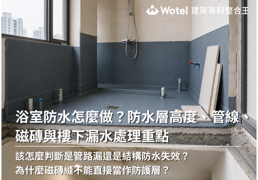 熱門新知