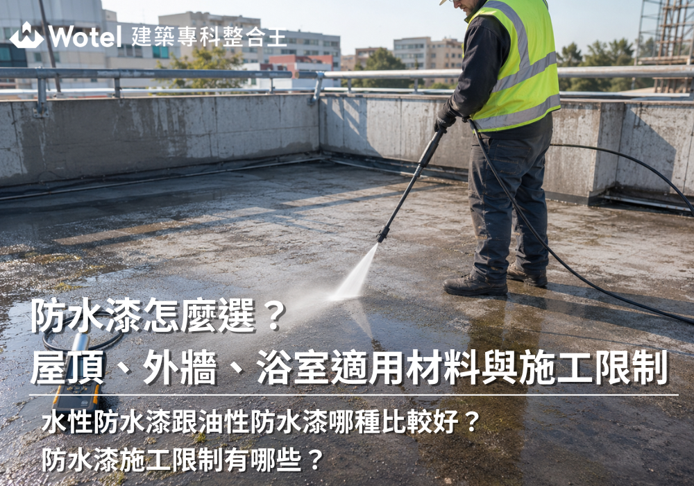 熱門新知