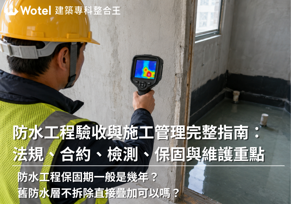 熱門新知