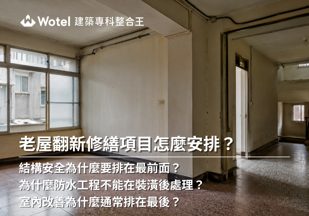 熱門新知