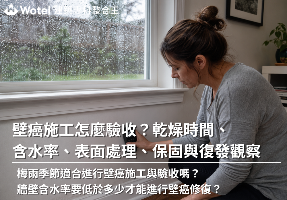 熱門新知