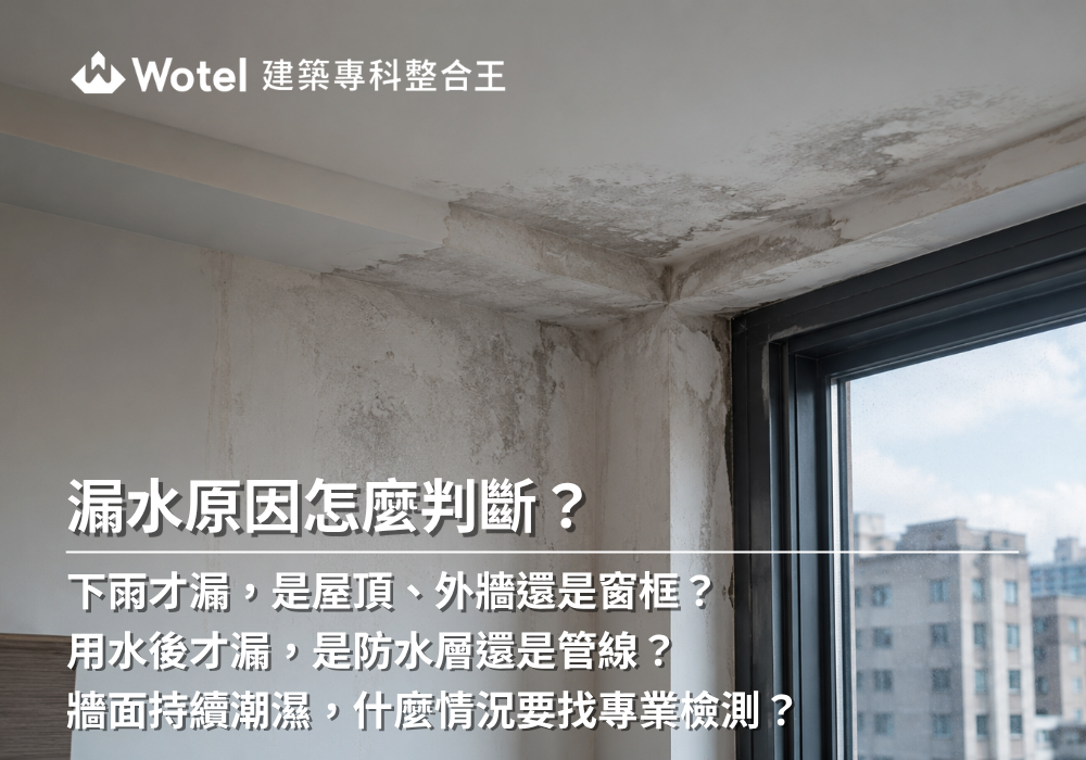 熱門新知