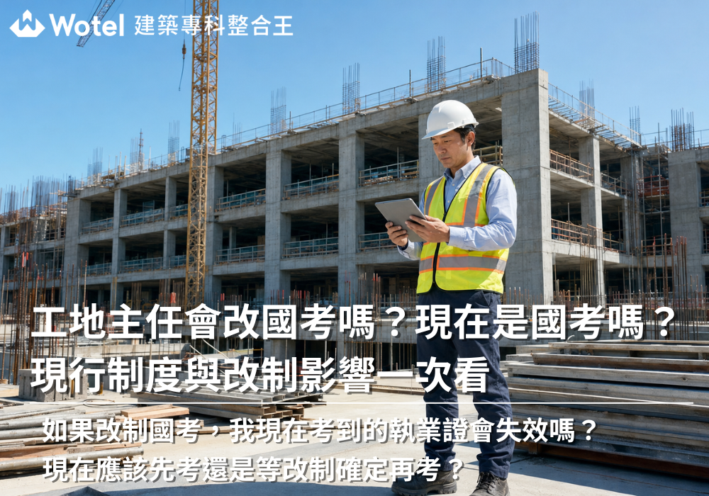 熱門新知