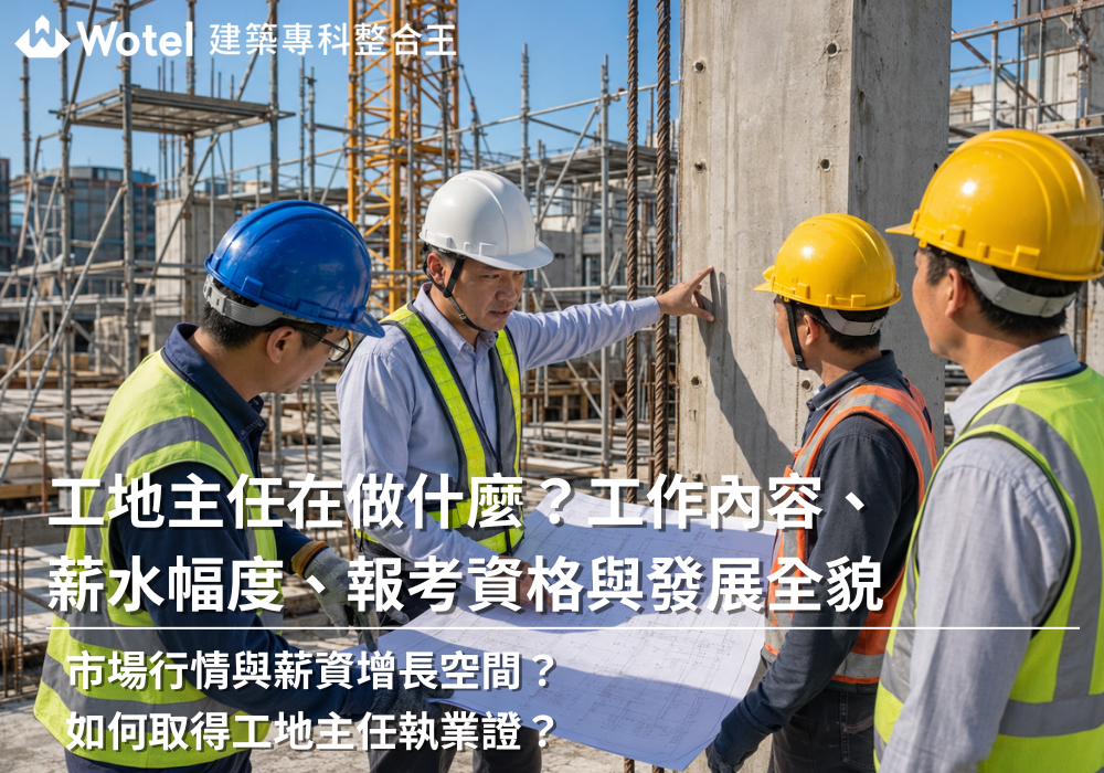 熱門新知