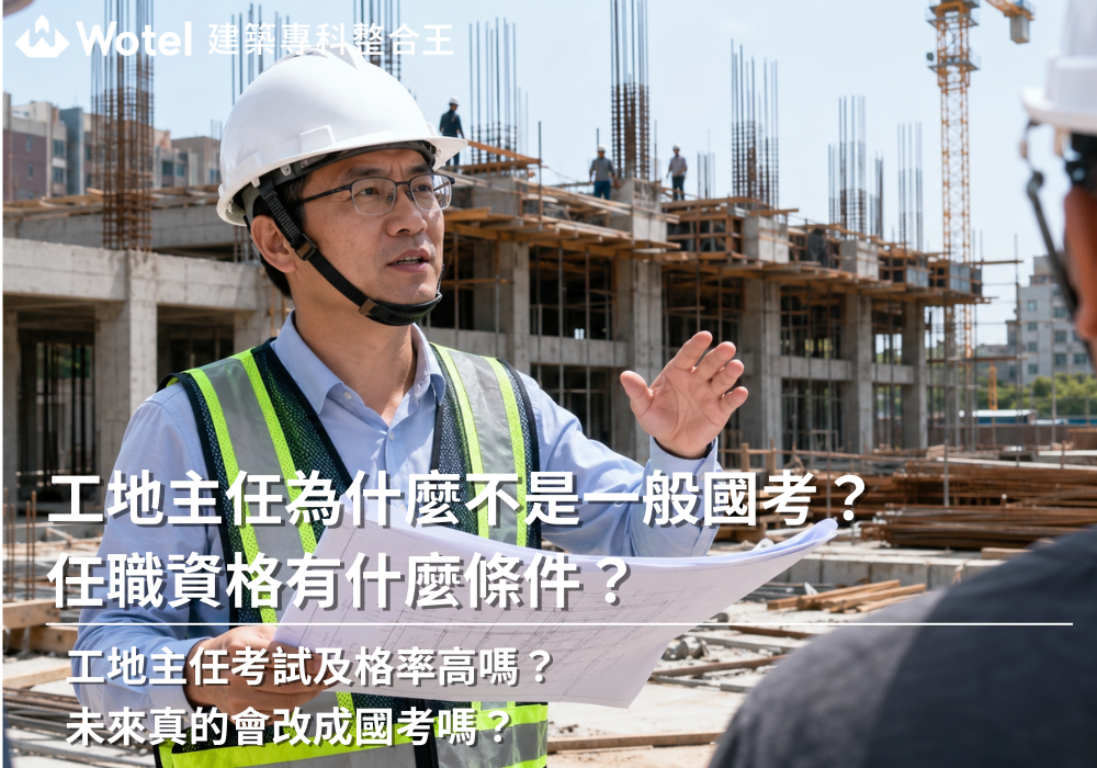 熱門新知
