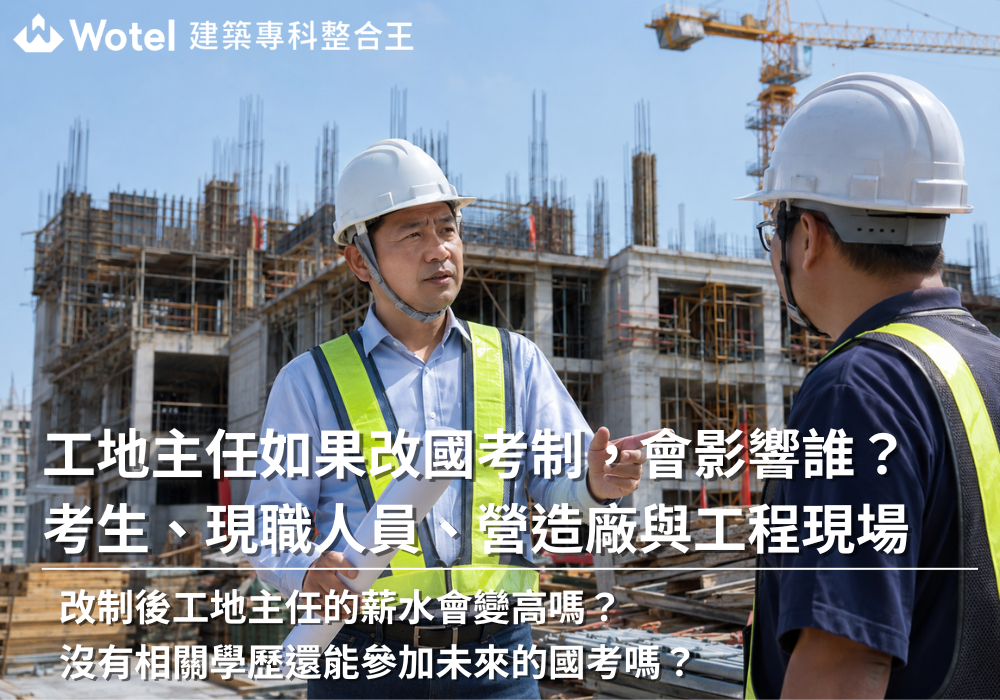 熱門新知