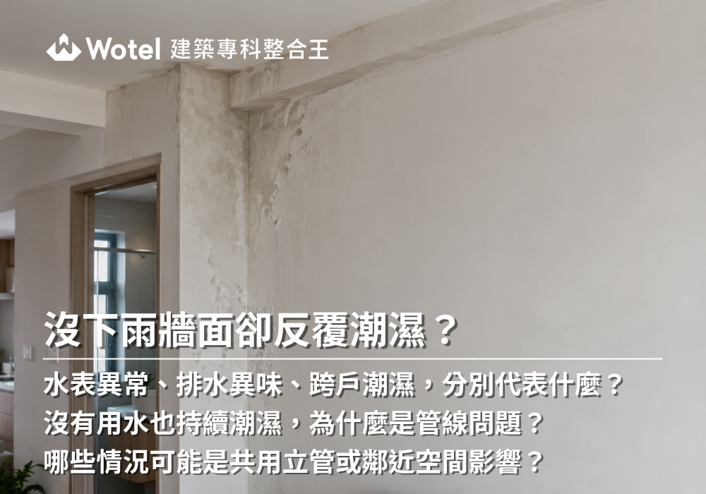 熱門新知