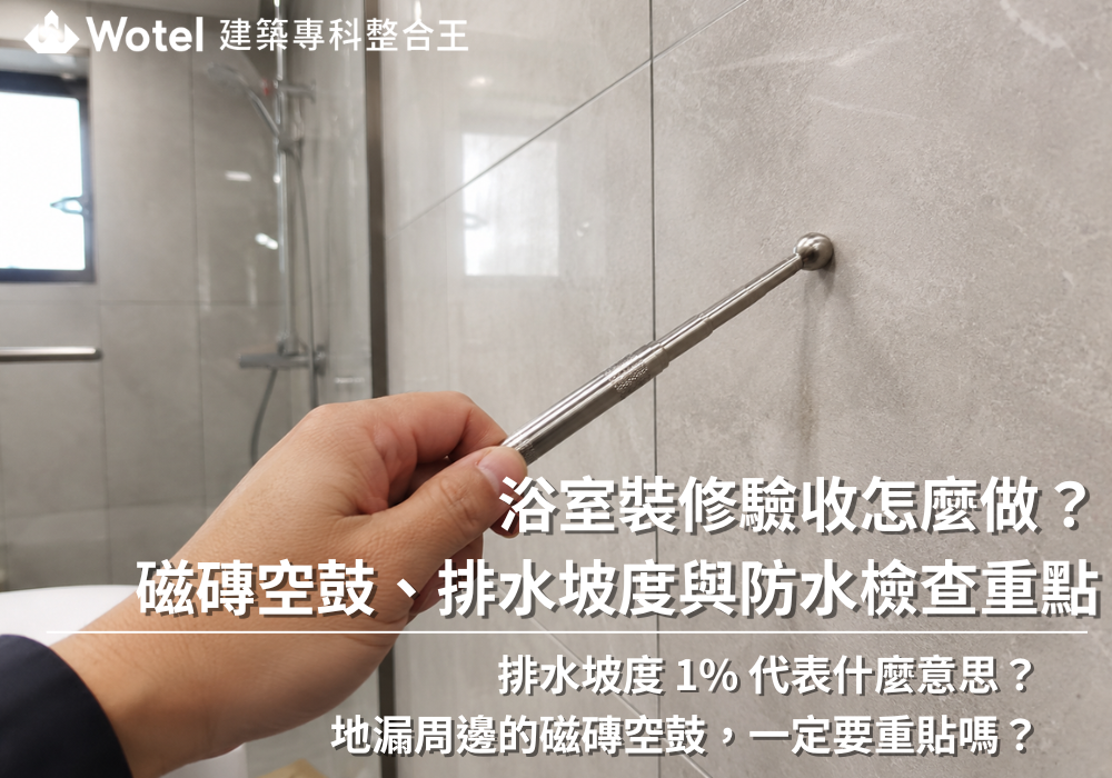 熱門新知