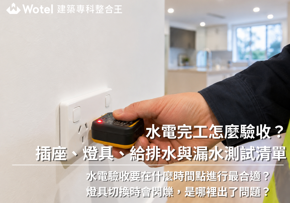 熱門新知