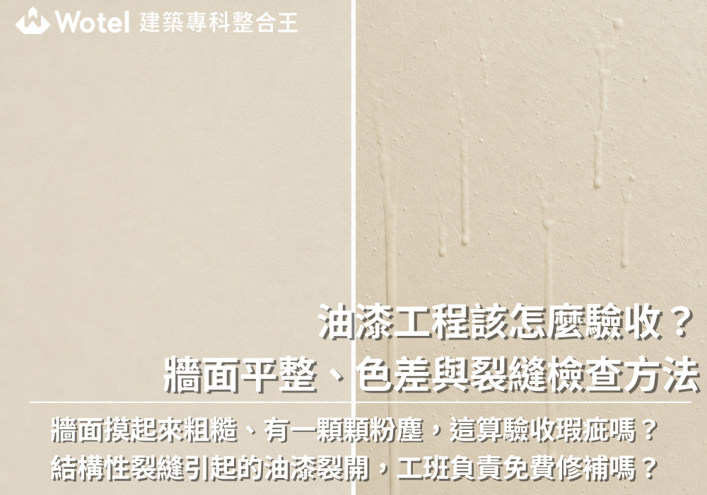熱門新知