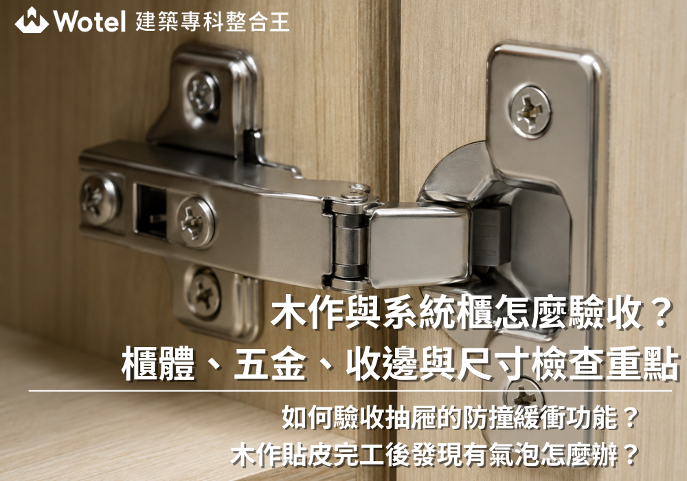 熱門新知