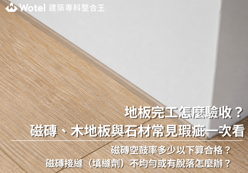 熱門新知